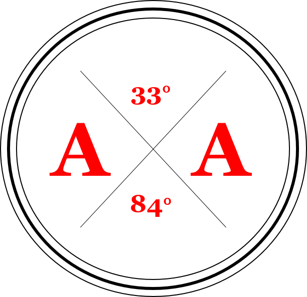 Adventures in Atlanta